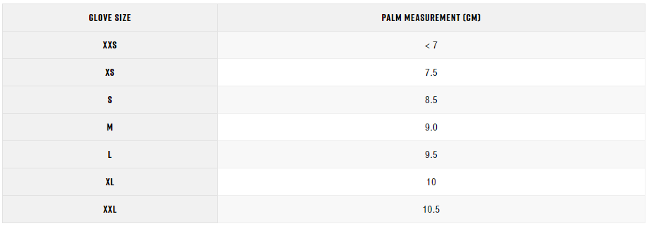 Glove Sizing