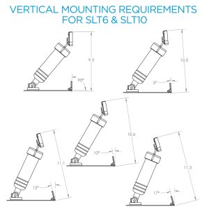 Bennett Self-Leveling Tabs - Image 8
